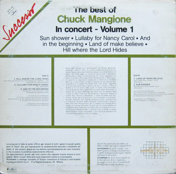 Chuck Mangione : The Best Of Chuck Mangione (In Concert - Volume 1) (LP, Comp)